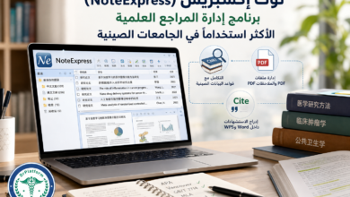 واجهة برنامج نوت إكسبريس (NoteExpress) لإدارة المراجع العلمية والتكامل مع قواعد البيانات الصينية وإدراج الاستشهادات في Word وWPS
