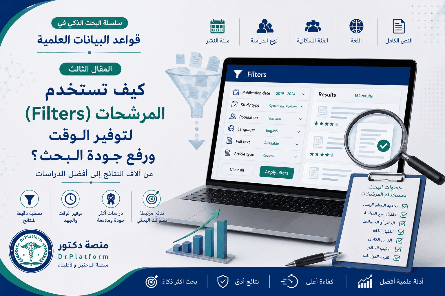 غلاف تعليمي بالعربية يشرح قواعد البيانات العلمية وكيفية استخدام المرشحات لتحسين البحث وتوفير الوقت.