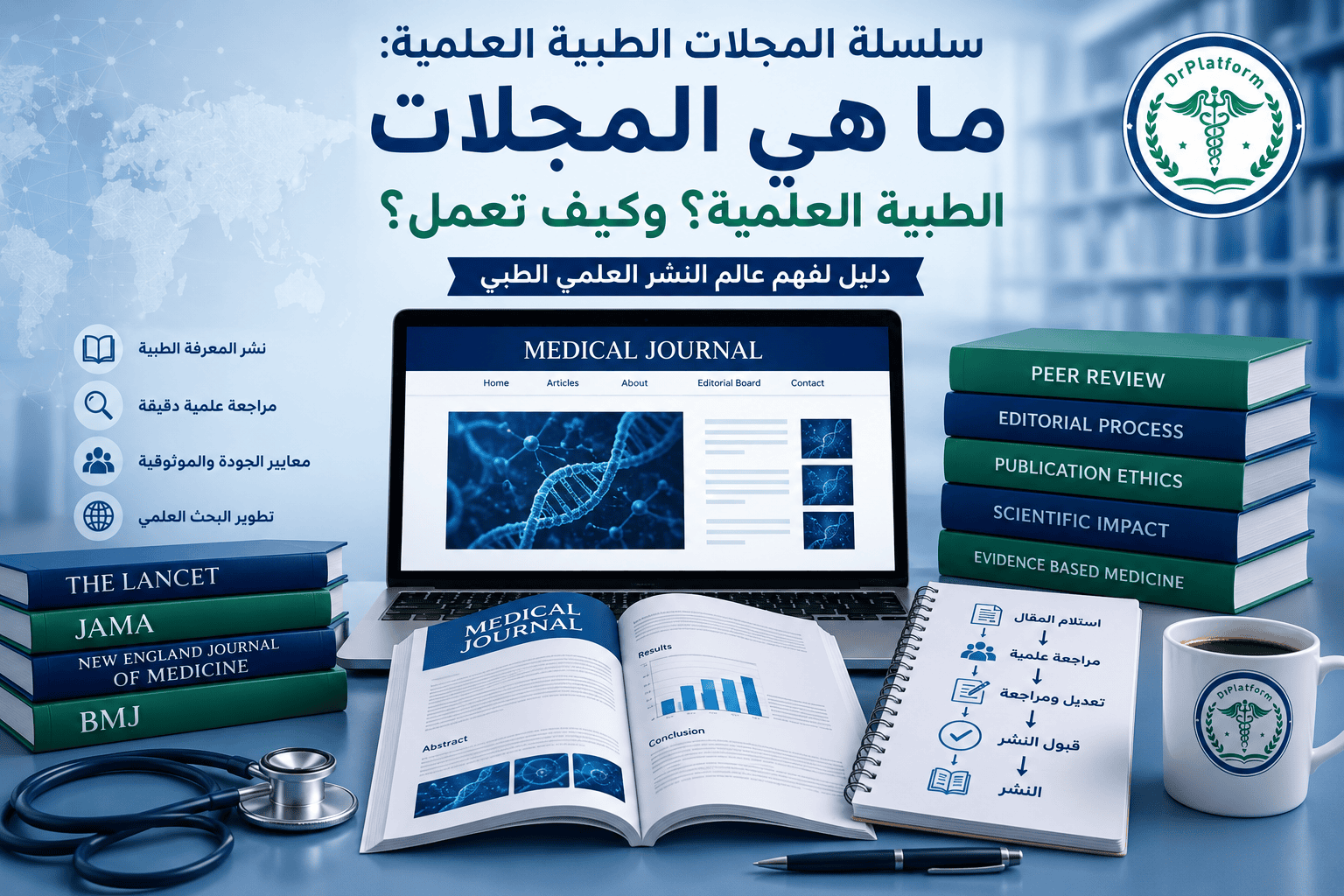 المجلات الطبية العلمية تمثل المصدر الرئيس لنشر المعرفة الطبية الحديثة وتطوير الطب المبني على الدليل.