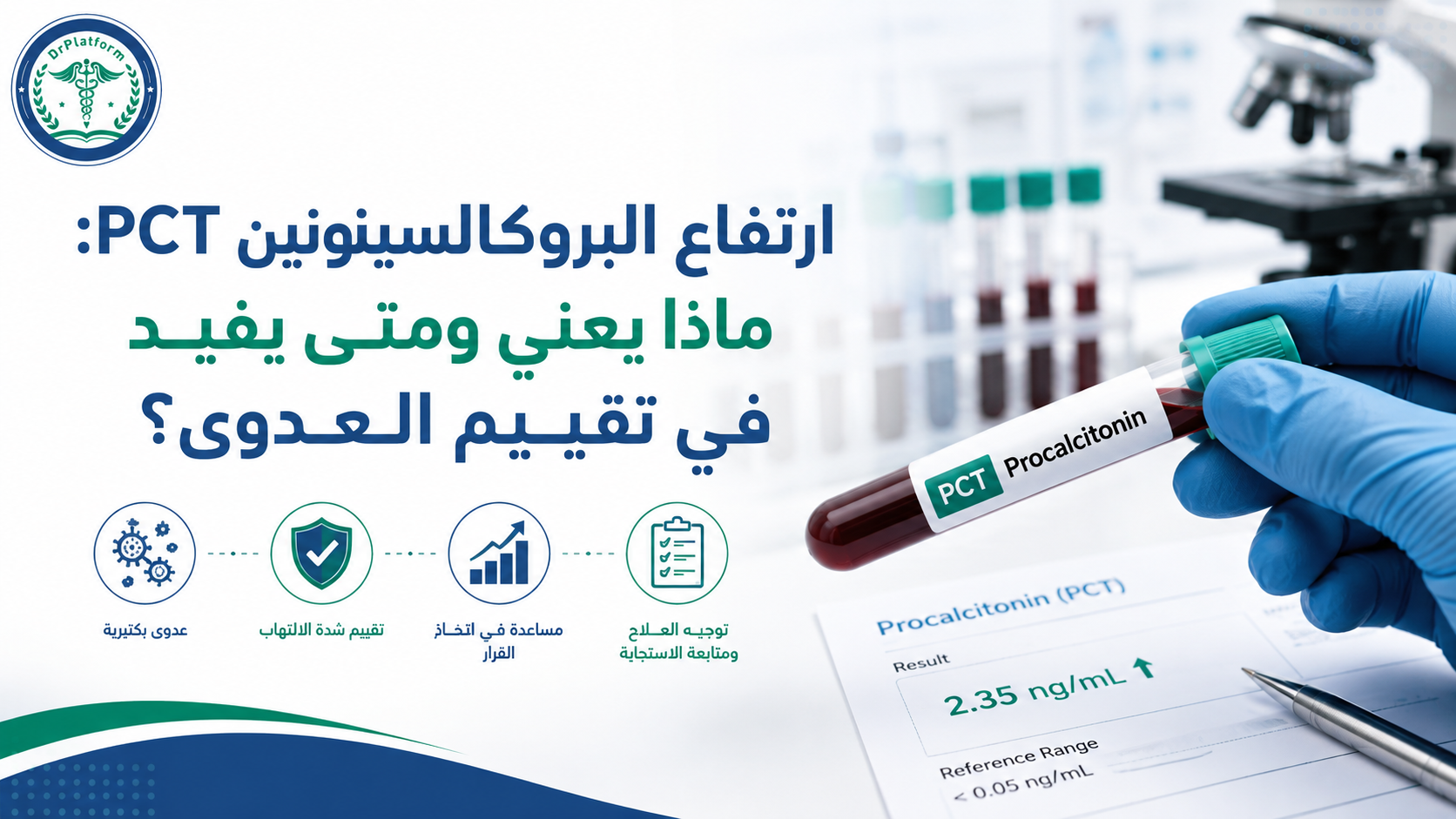 ارتفاع البروكالسيتونين PCT وتقييم العدوى البكتيرية