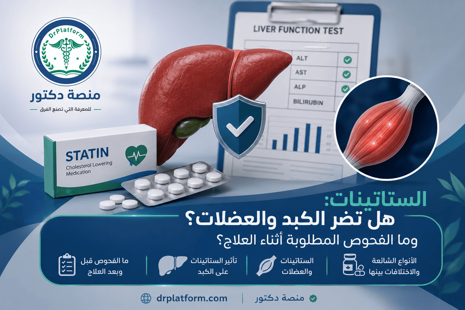 الستاتينات وتأثيرها على الكبد والعضلات والفحوص المطلوبة أثناء العلاج
